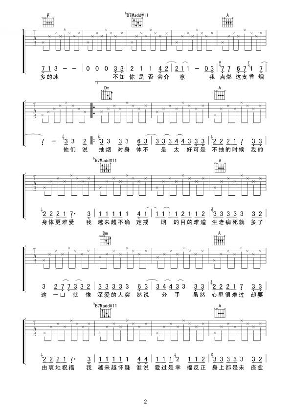 瘾吉他谱预览图