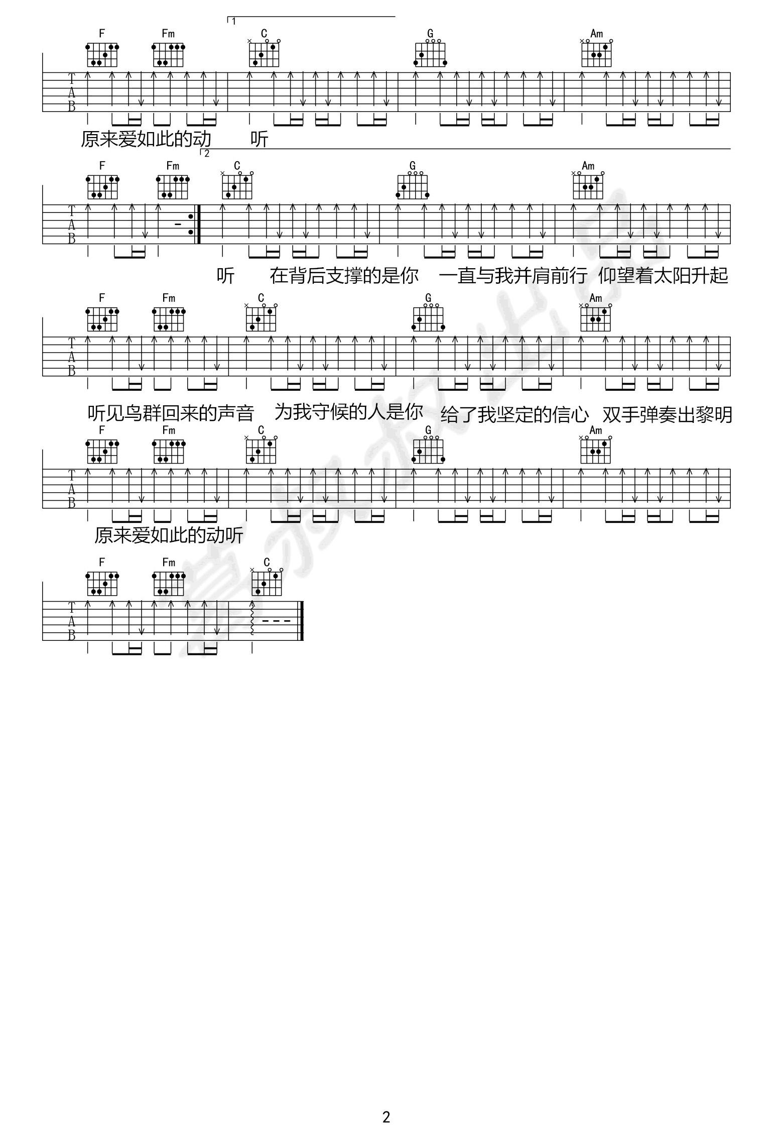 我是如此相信吉他谱预览图