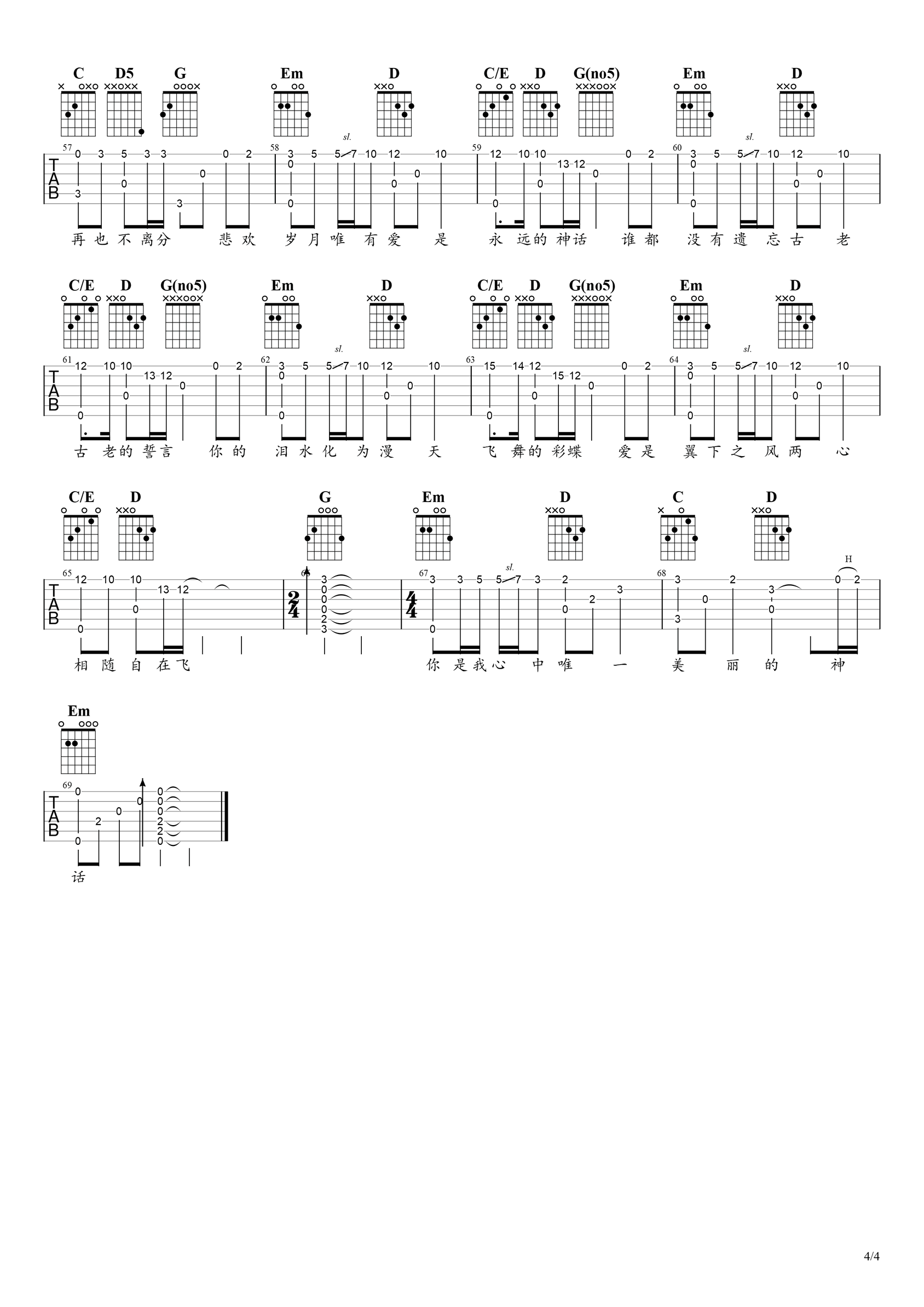 美丽的神话指弹吉他谱预览图