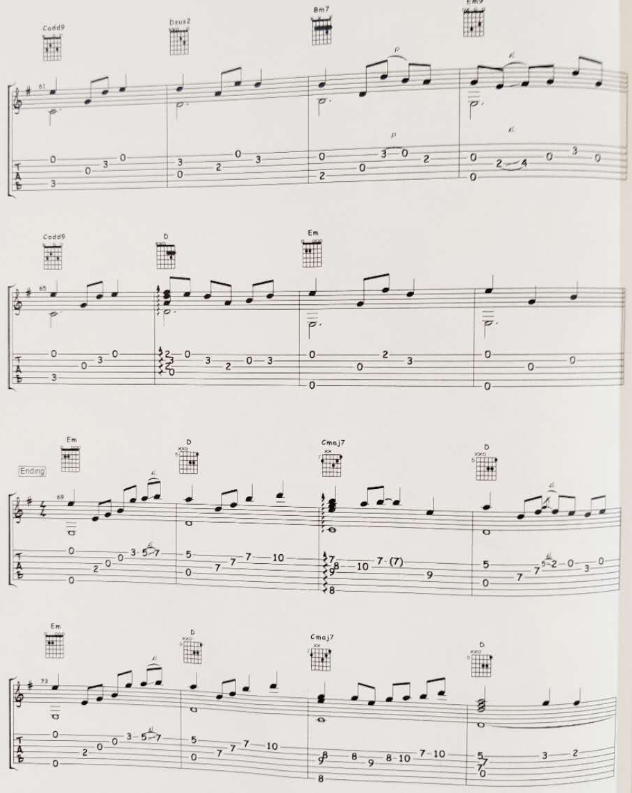 不忘初心指弹吉他谱预览图