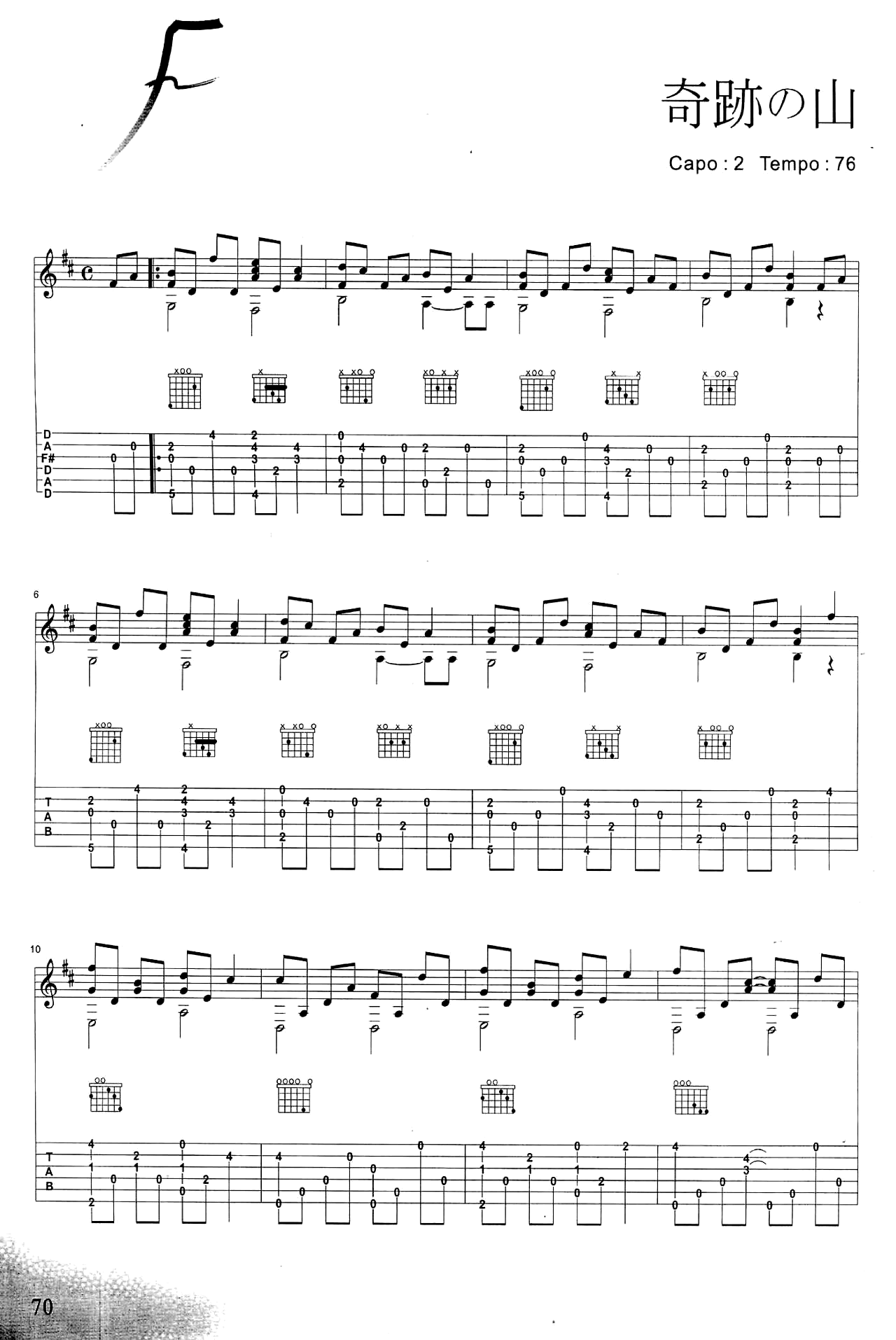 奇迹的山指弹吉他谱预览图