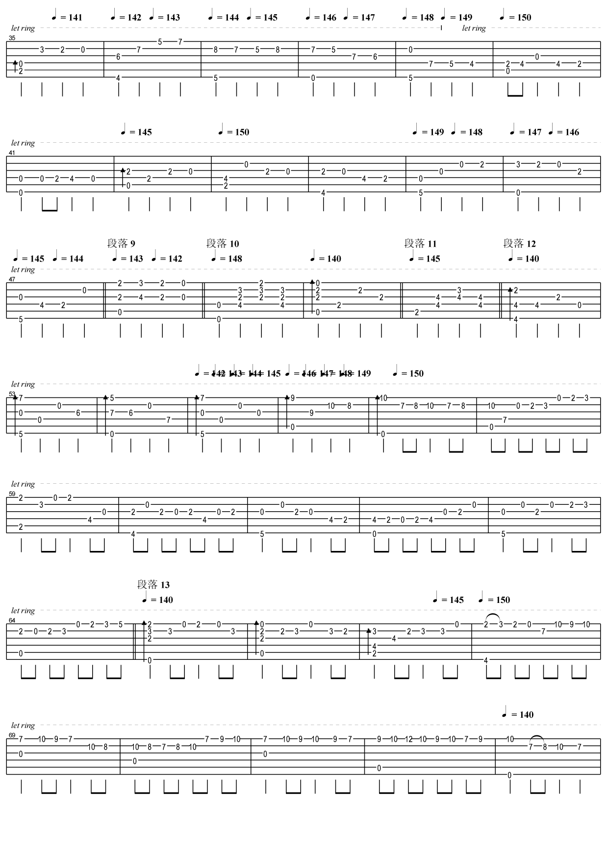 卡农指弹吉他谱预览图