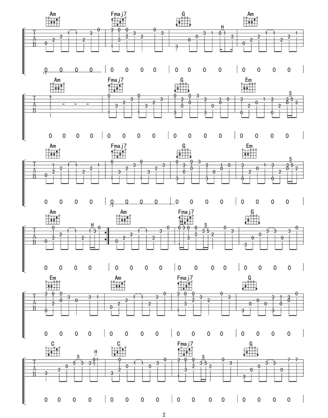 你的酒馆对我打了烊指弹吉他谱预览图