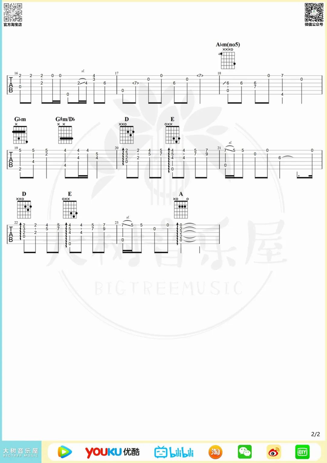 你不要担心指弹吉他谱预览图