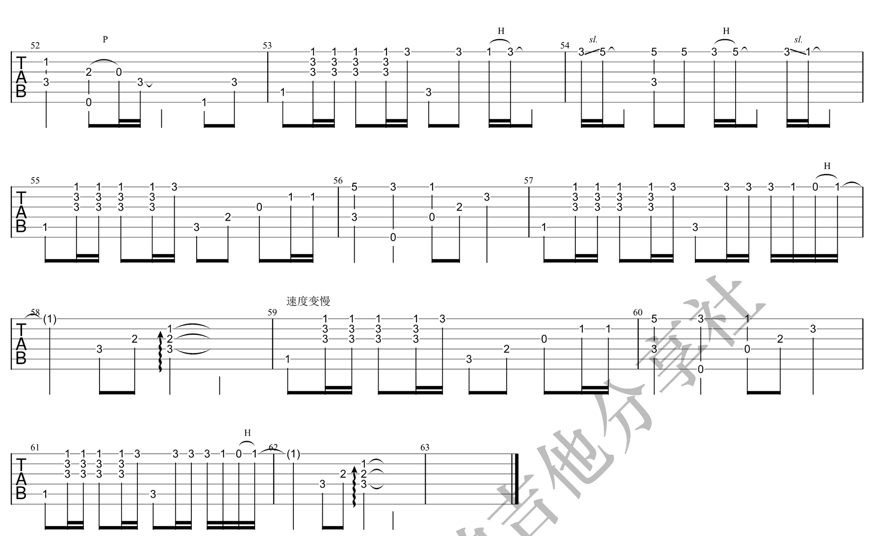 海阔天空指弹吉他谱预览图