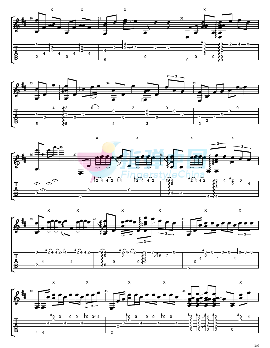 说好不哭指弹吉他谱预览图