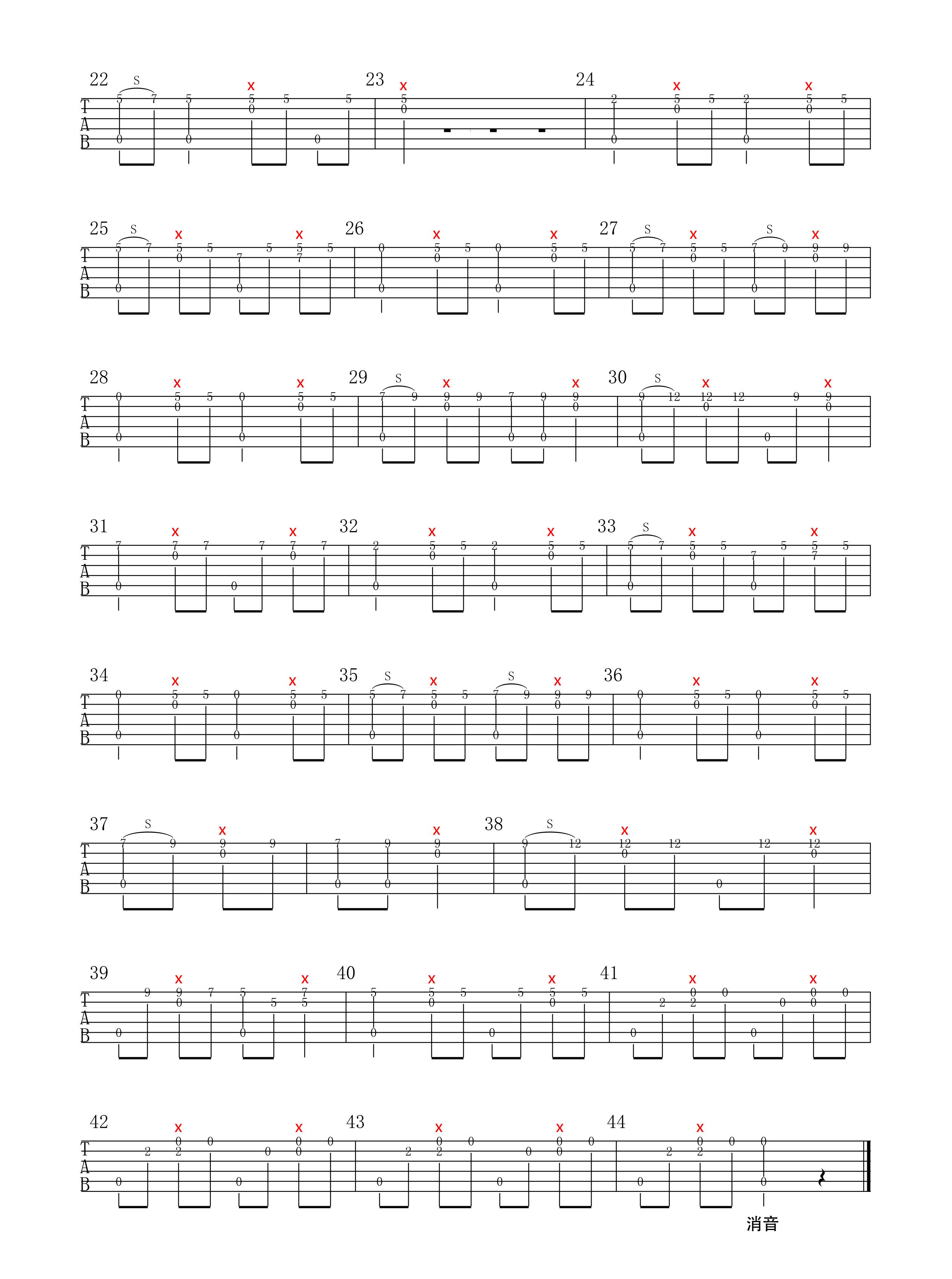 别看我只是一只羊指弹吉他谱预览图