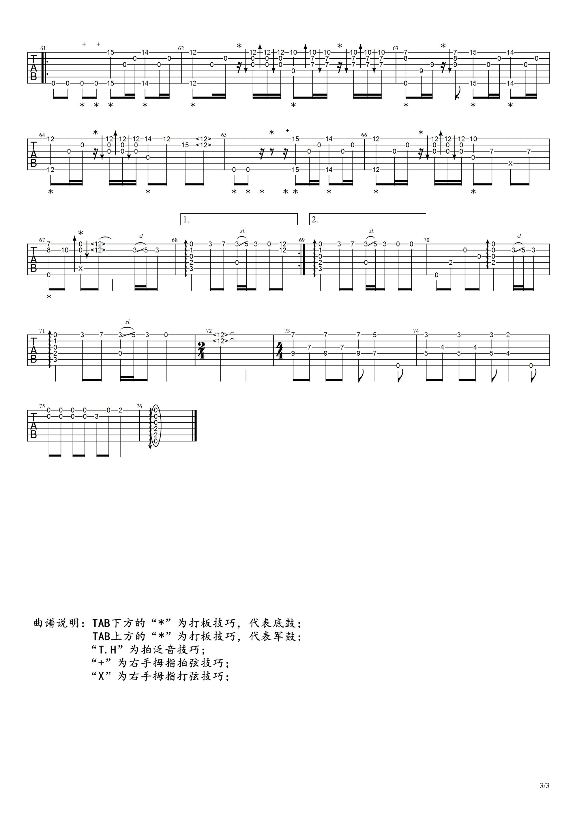 最怕指弹吉他谱预览图