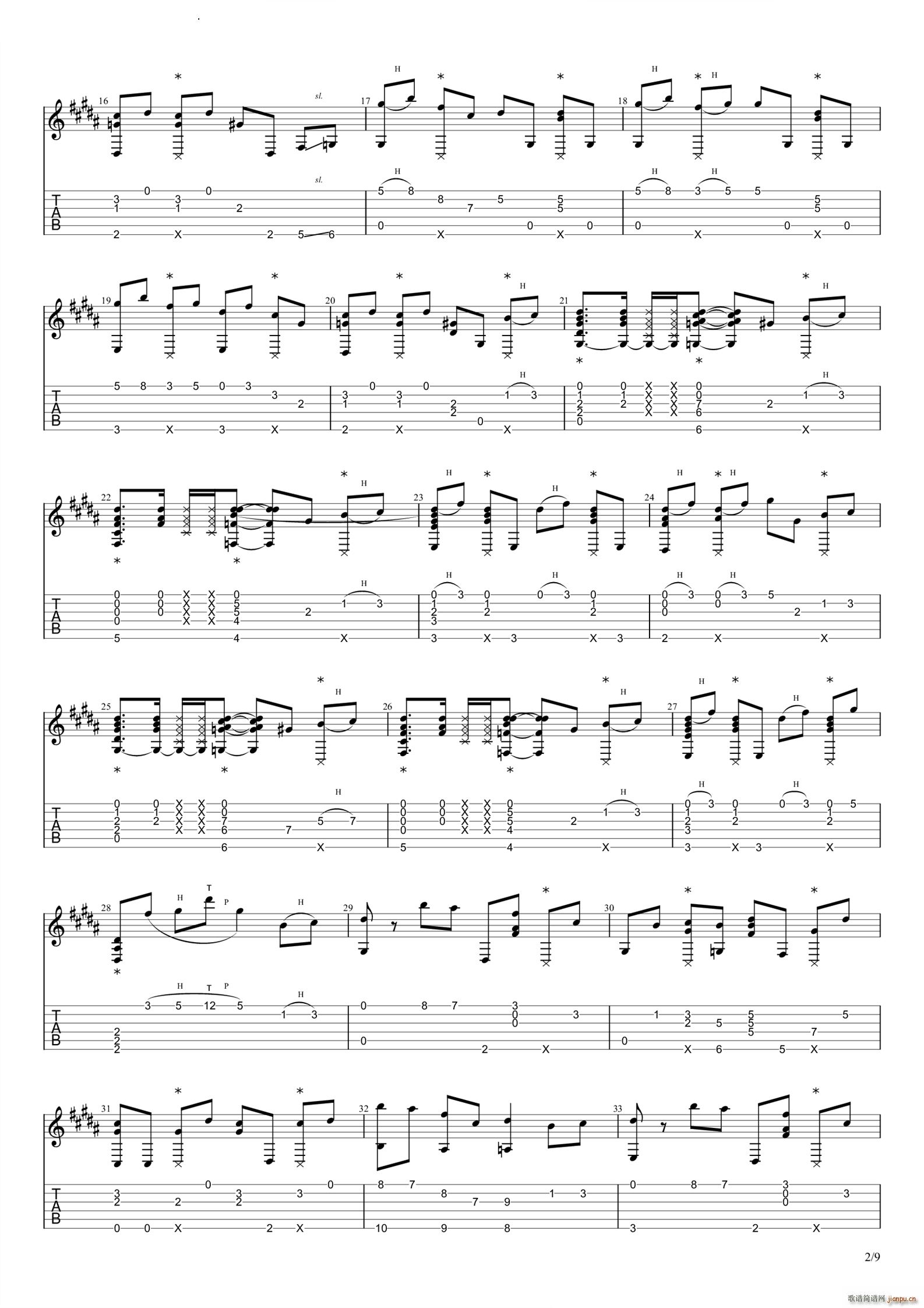 アイドル(吉他谱)3