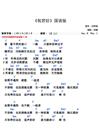 祝君好尤克里里谱_付梦妮_C调尤克里里弹唱谱