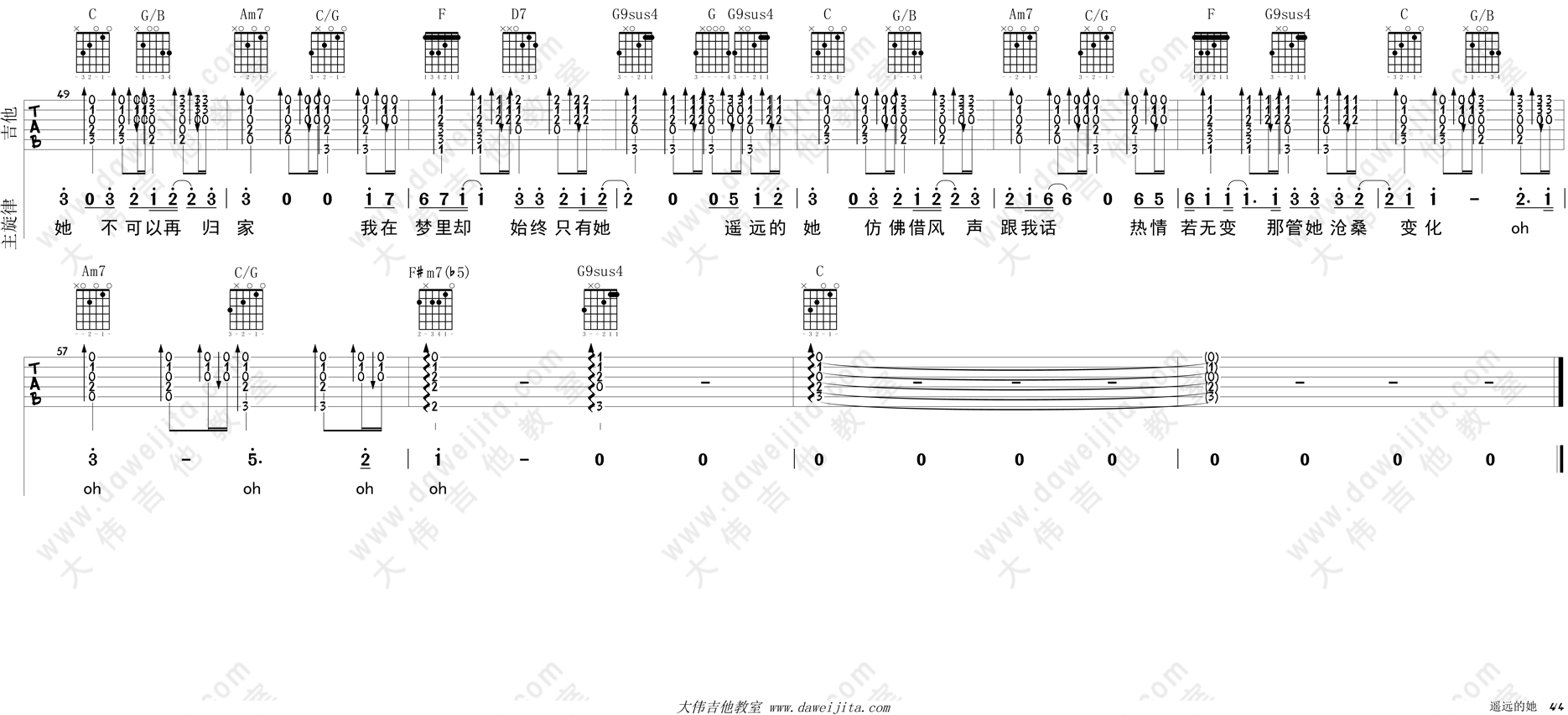 遥远的她吉他谱_陈奕迅_C调原版指法六线谱_附弹唱教学4