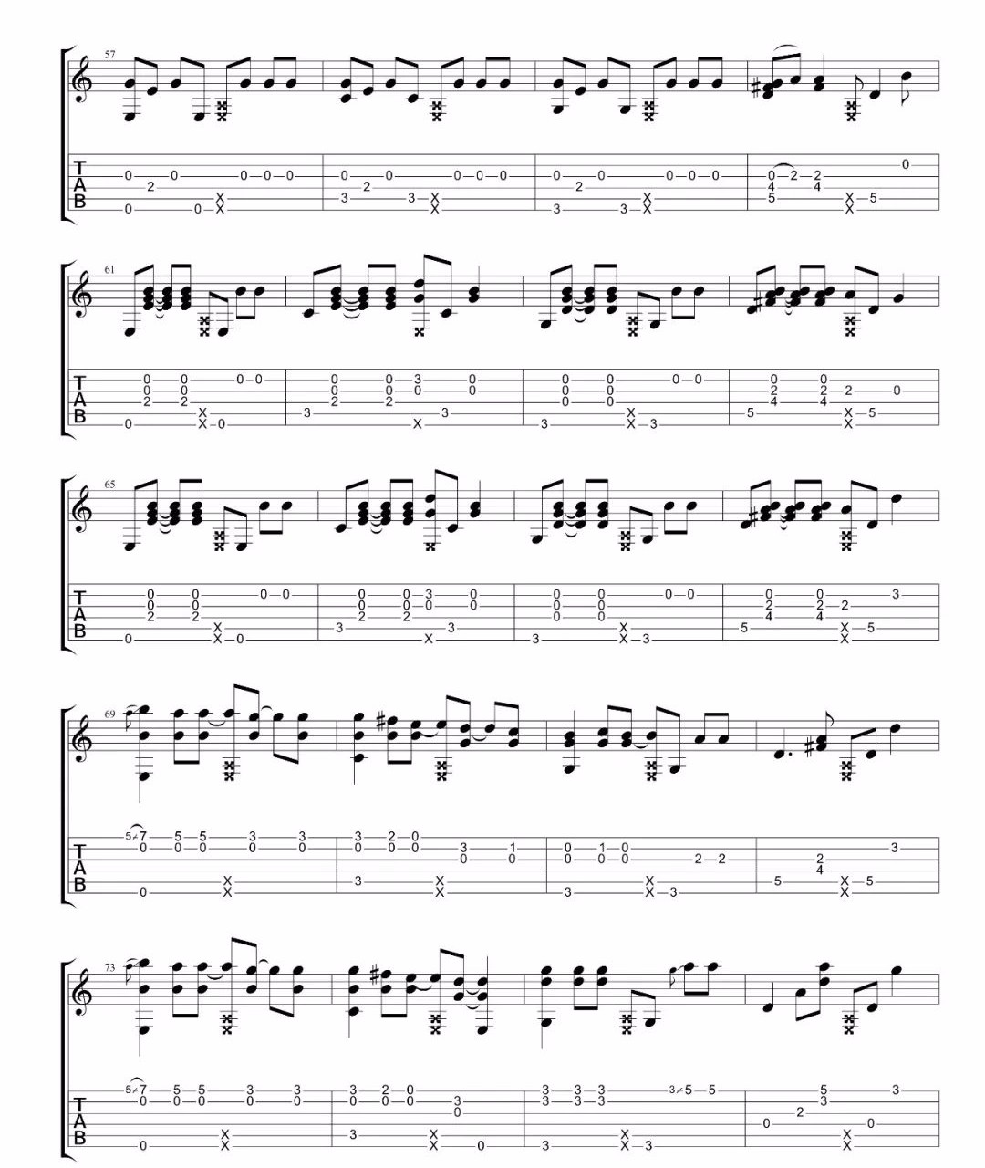 病变指弹吉他谱_cubi_高清独奏六线谱_吉他指弹教学4