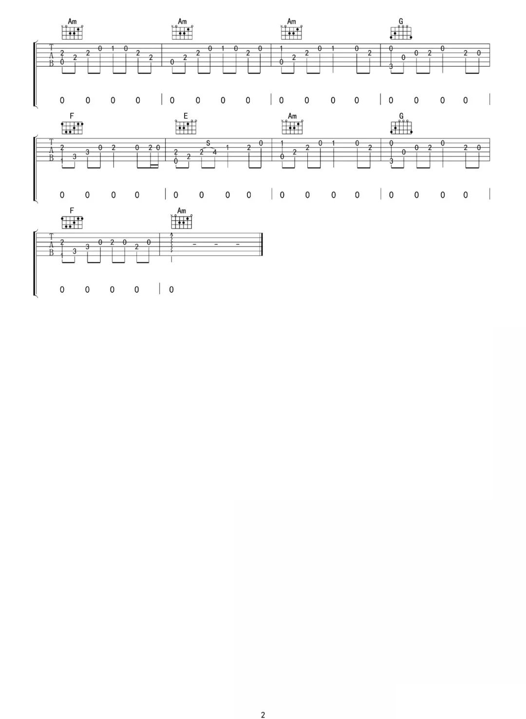 失恋进行曲指弹吉他谱_乔小龙_吉他指弹谱_高清独奏六线谱2