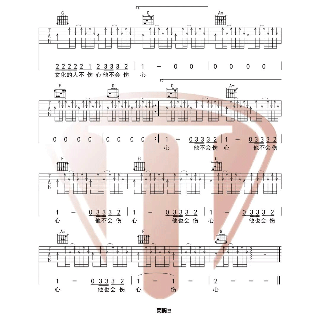 没有理想的人不伤心吉他谱3-新裤子乐队-C调指法
