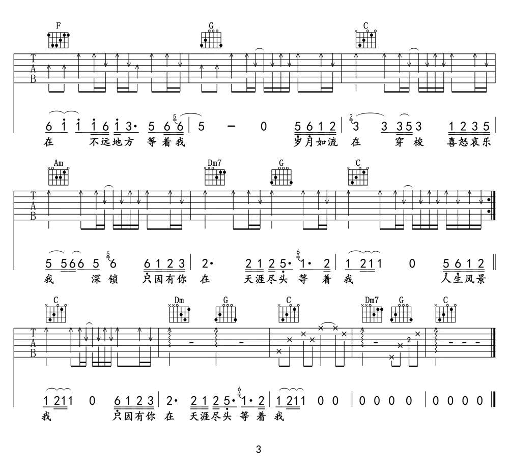 最远的你是我最近的爱吉他谱3-车继铃-C调指法