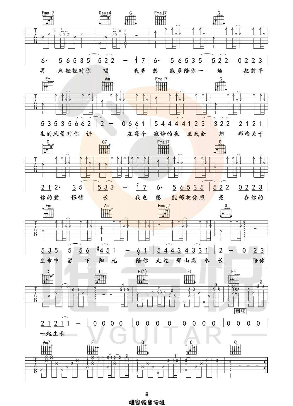 这一生关于你的风景吉他谱2-隔壁老樊-C调指法
