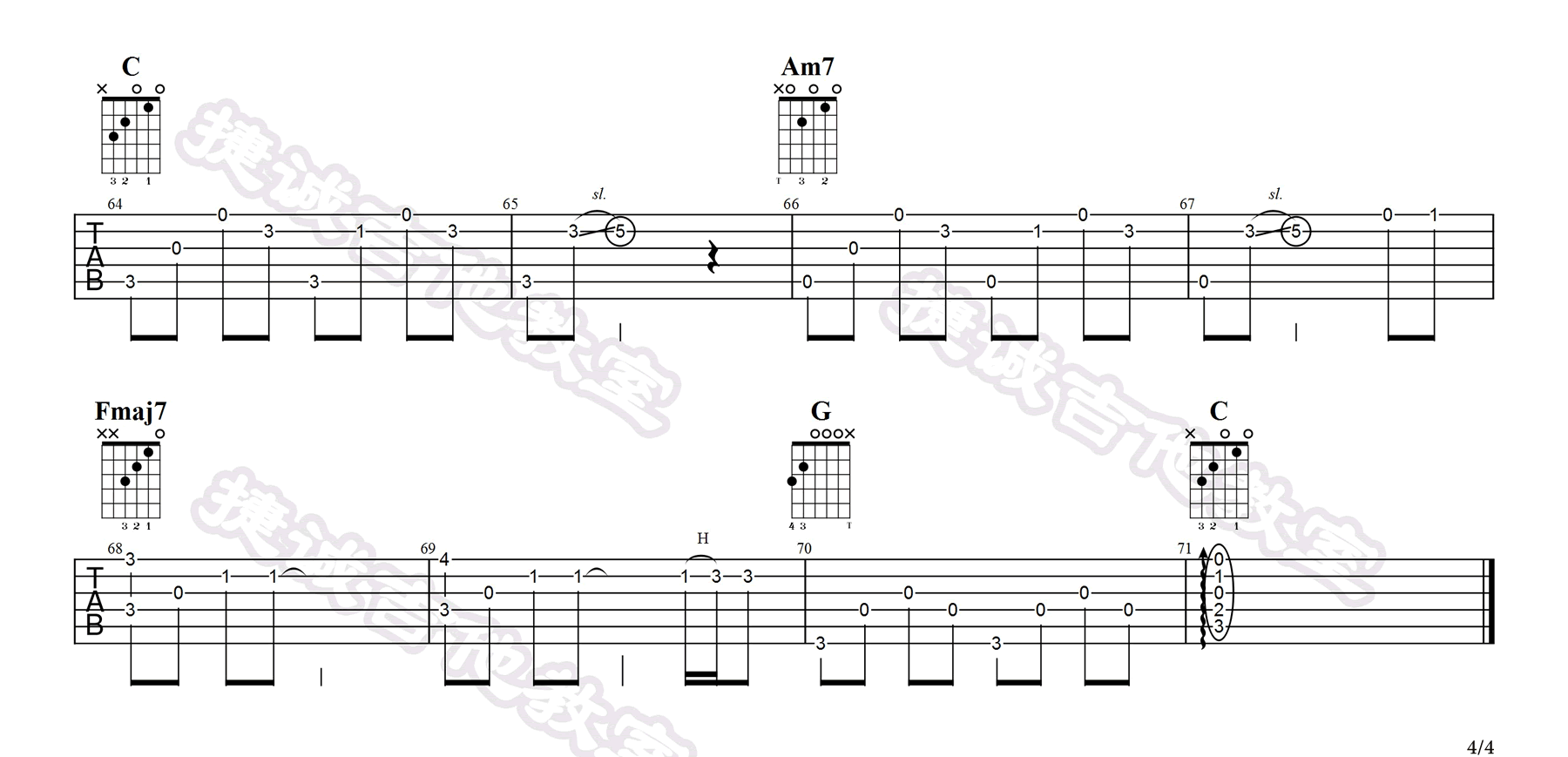 那就这样吧吉他谱4-动力火车-C调指法