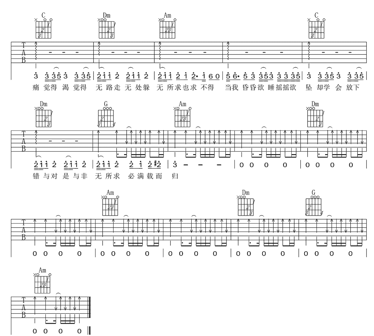 无所求必满载而归吉他谱3-陈粒-C调指法