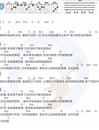 害怕尤克里里谱_林俊杰_C调和弦谱_害怕尤克里里弹唱谱