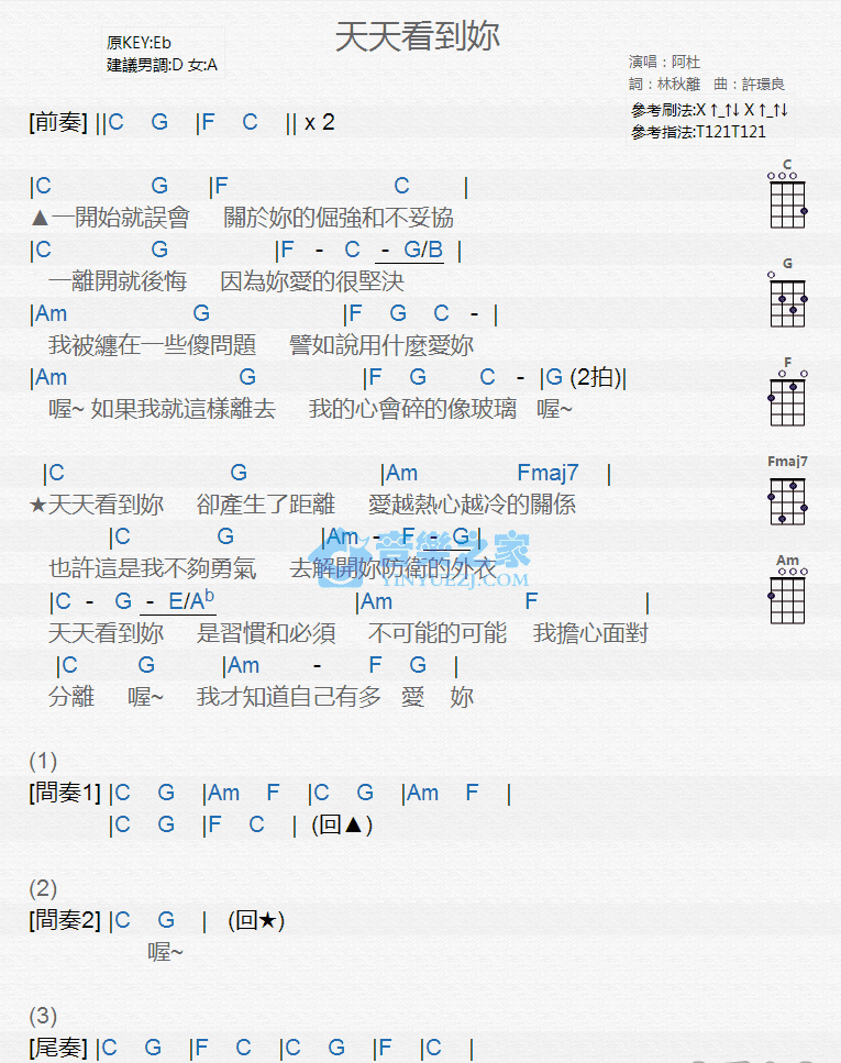 天天看到你尤克里里谱-阿杜-C调指法