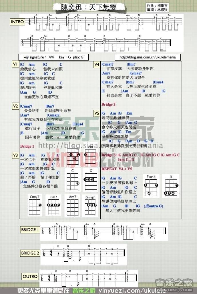天下无双尤克里里谱-陈奕迅-G调指法
