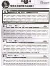 电吉他365日练习《锻炼各手指的独立运动能力》第1周_电吉他乐谱