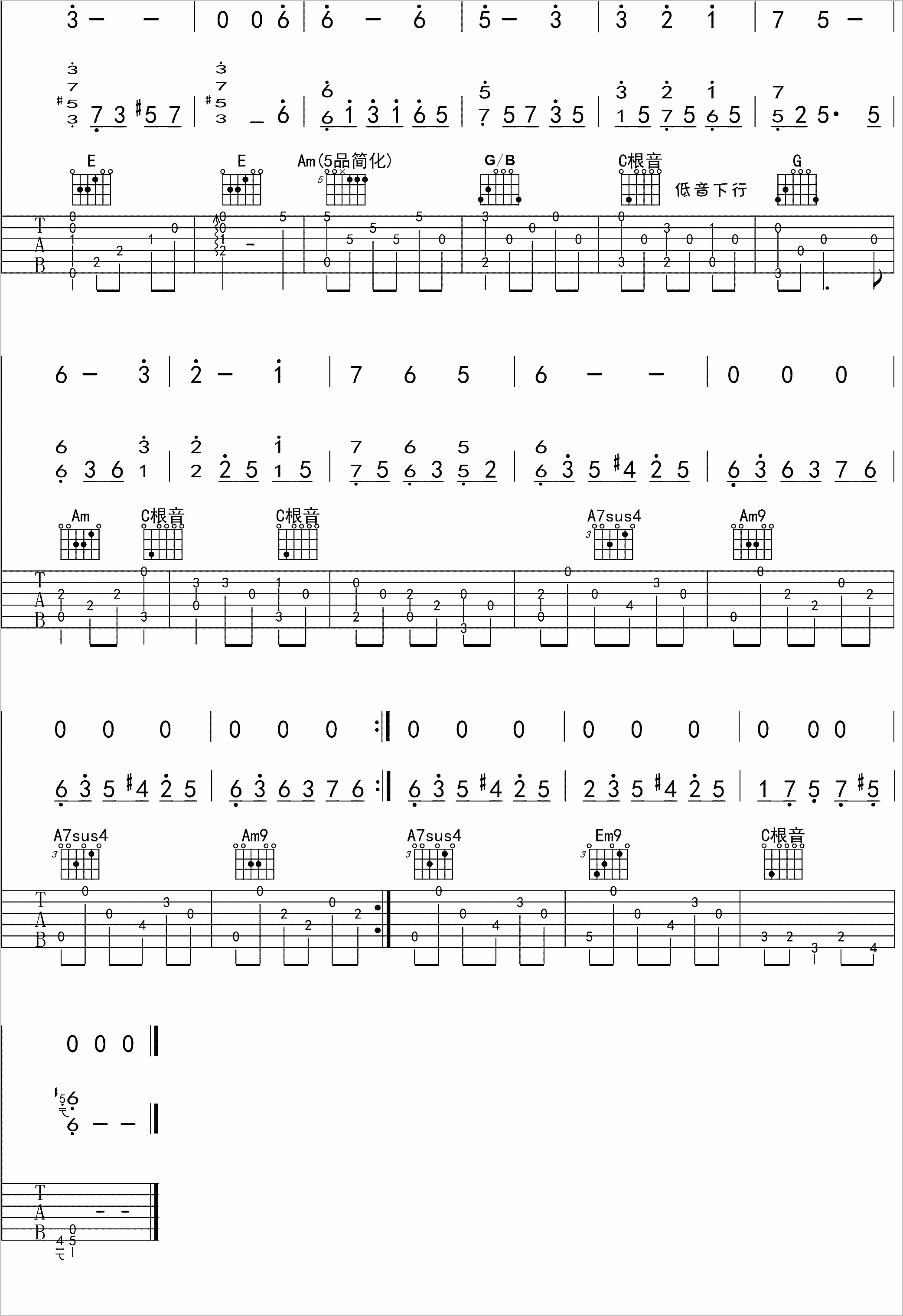 斯卡布罗集市指弹吉他谱2-Martin Carthy