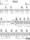 黑色毛衣(吉他谱)_周杰伦_C调弹唱六线谱_高清图片谱_吉他谱_钢琴谱_简谱