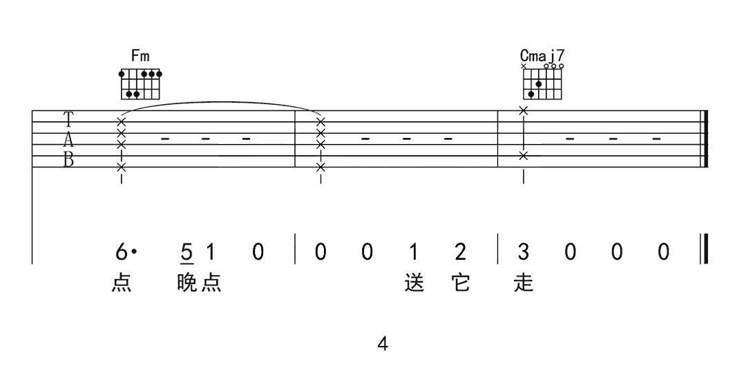留香吉他谱_C调_许嵩__留香_弹唱教学视频_高清六线谱