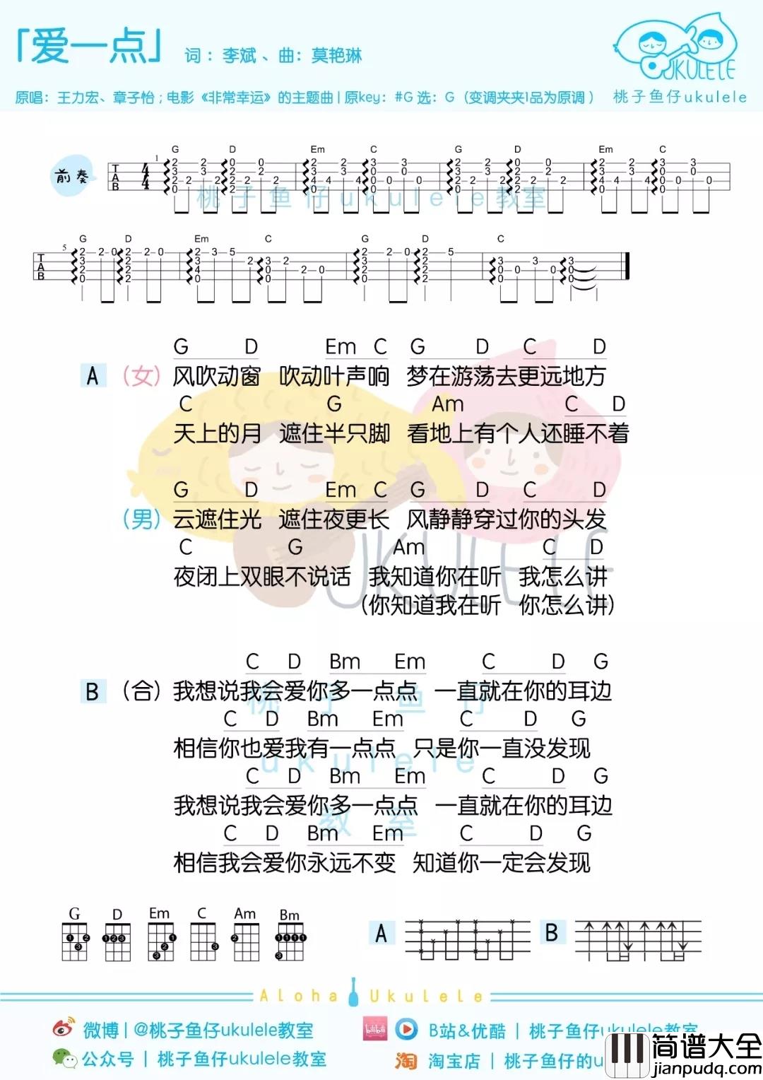 爱一点尤克里里谱_王力宏/章子怡_相信我，每天会爱你多一点