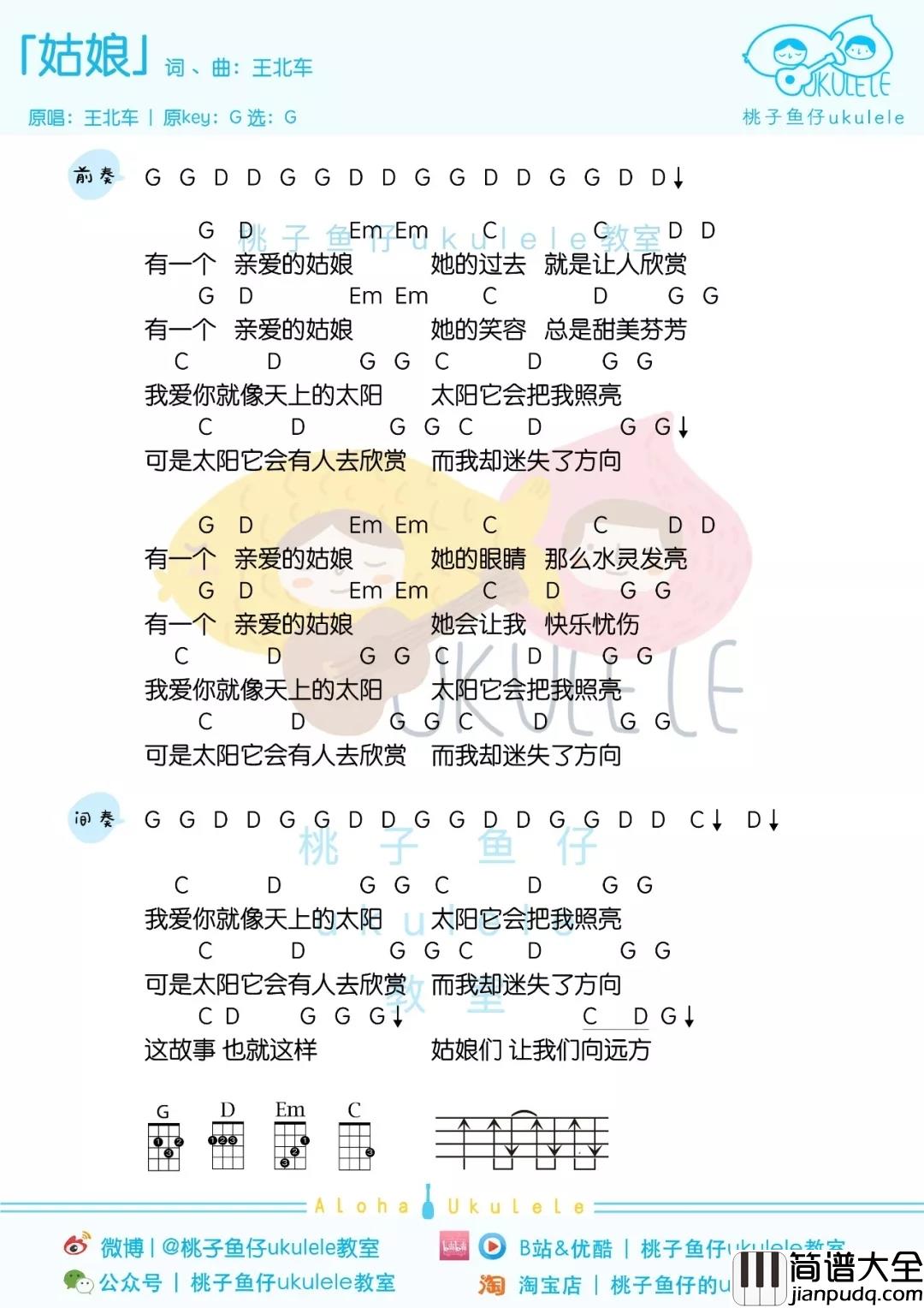 姑娘尤克里里谱_王北车_有一个亲爱的姑娘,她的眼睛那么水灵发亮