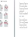 知道尤克里里谱_郭静_尤克里里弹唱教学_SASA_吉他谱_钢琴谱_简谱