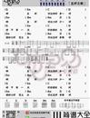 五环之歌尤克里里谱_尤克里里弹唱教学附谱_吉他谱_钢琴谱_简谱