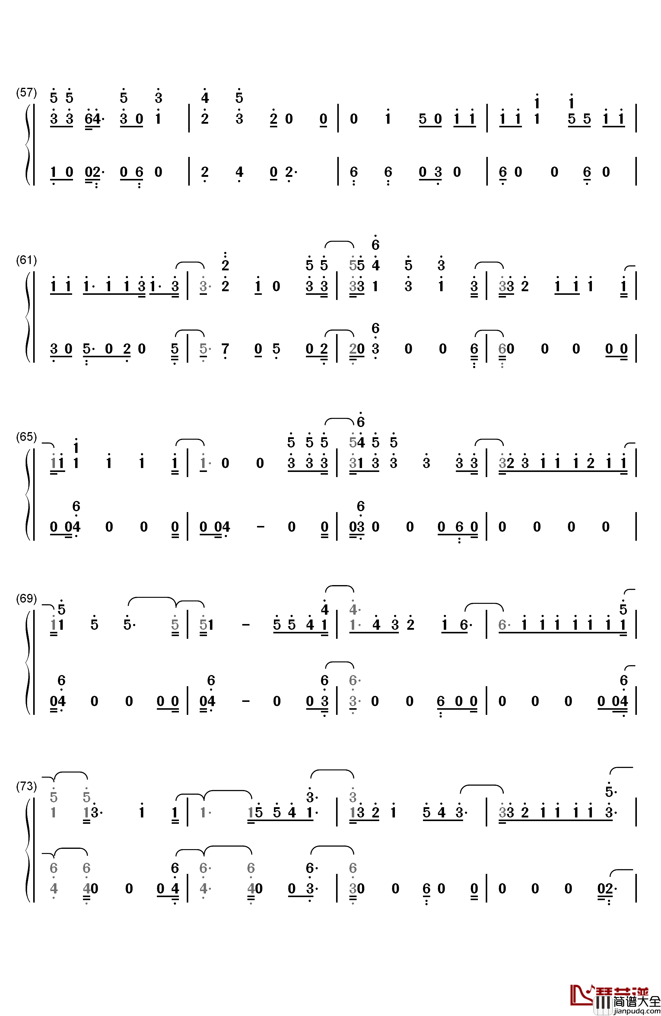 Skrt_On_Me钢琴简谱_数字双手_Calvin_Harris_Nicki_Minaj