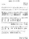 我是一个小太阳简谱_余林演唱_绍民/余林词曲_吉他谱_钢琴谱_简谱