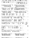 温暖简谱_赵薇演唱_梁芒/郭亮词曲_吉他谱_钢琴谱_简谱