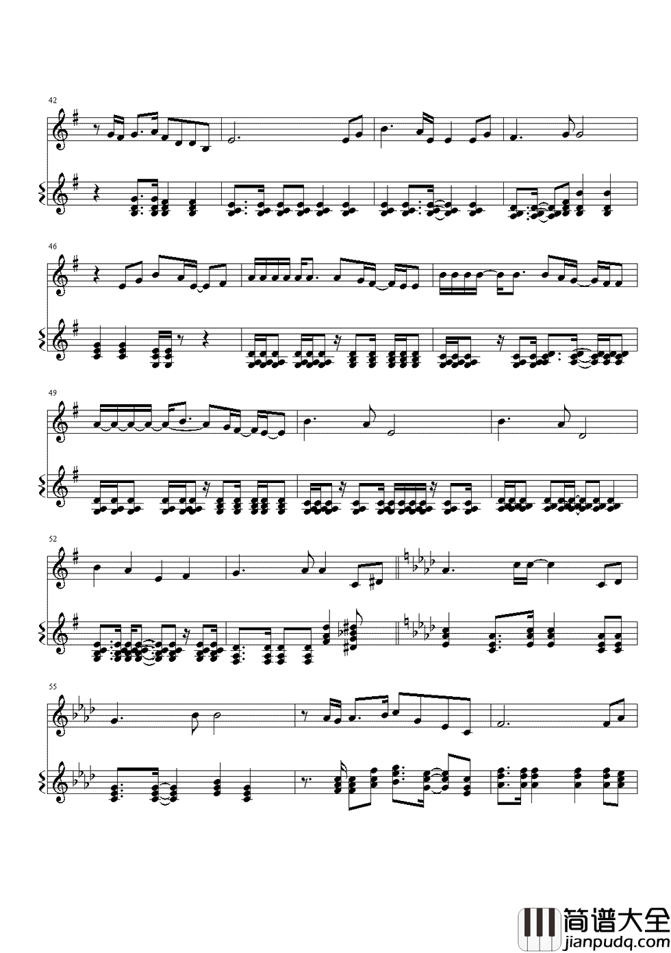 柠檬草的味道钢琴谱_蔡依林|心酸里又有芳香的味道