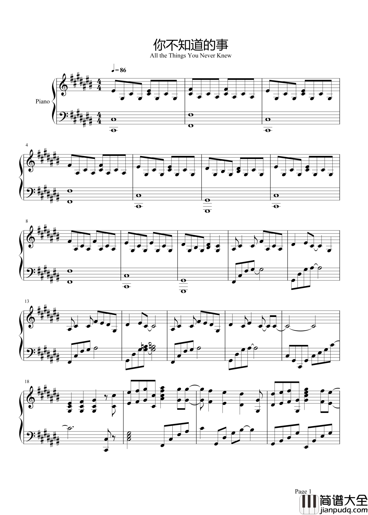你不知道的事钢琴谱_王力宏电影恋爱通告主题曲