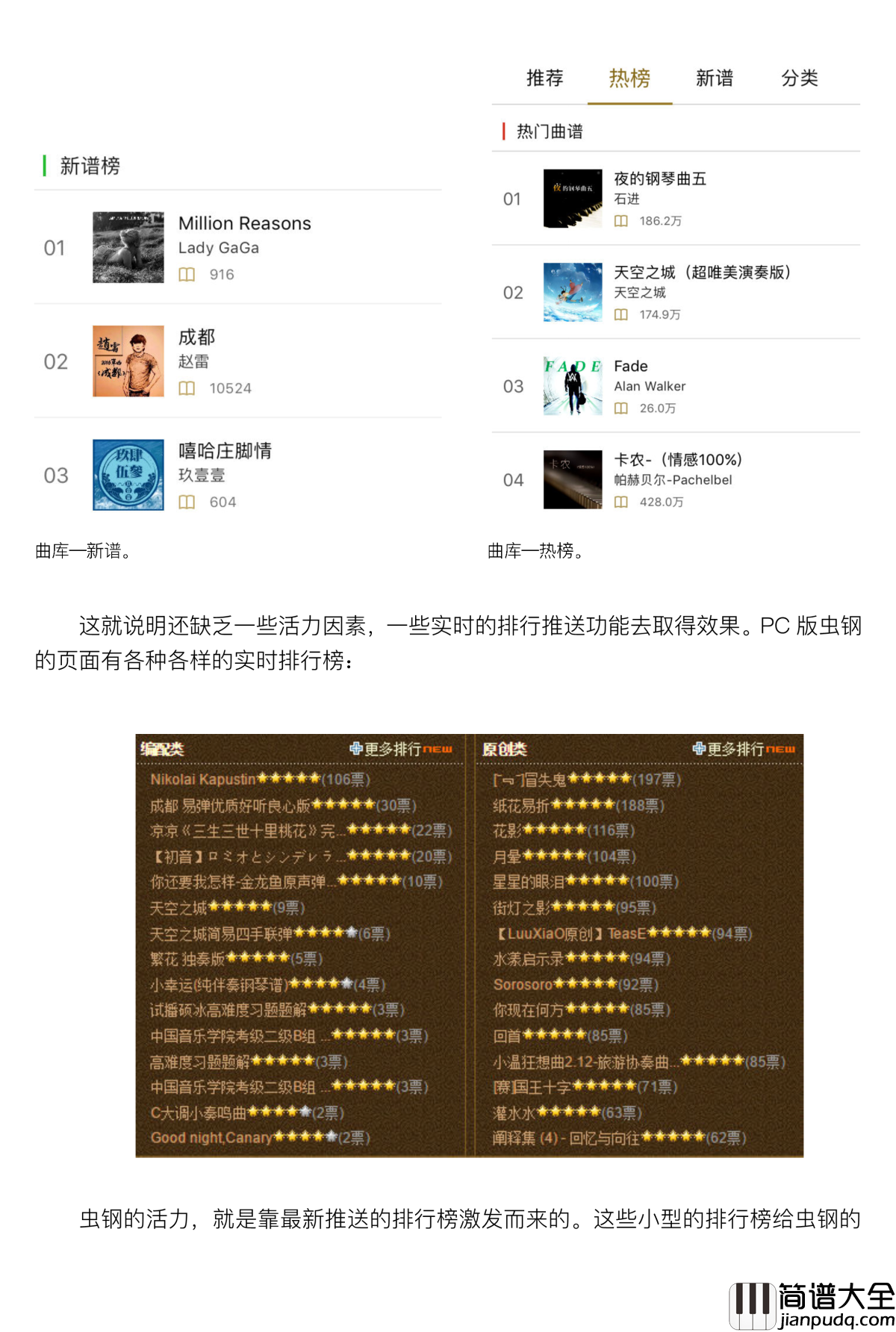 大家对虫钢有何建议钢琴谱_best_wishes1