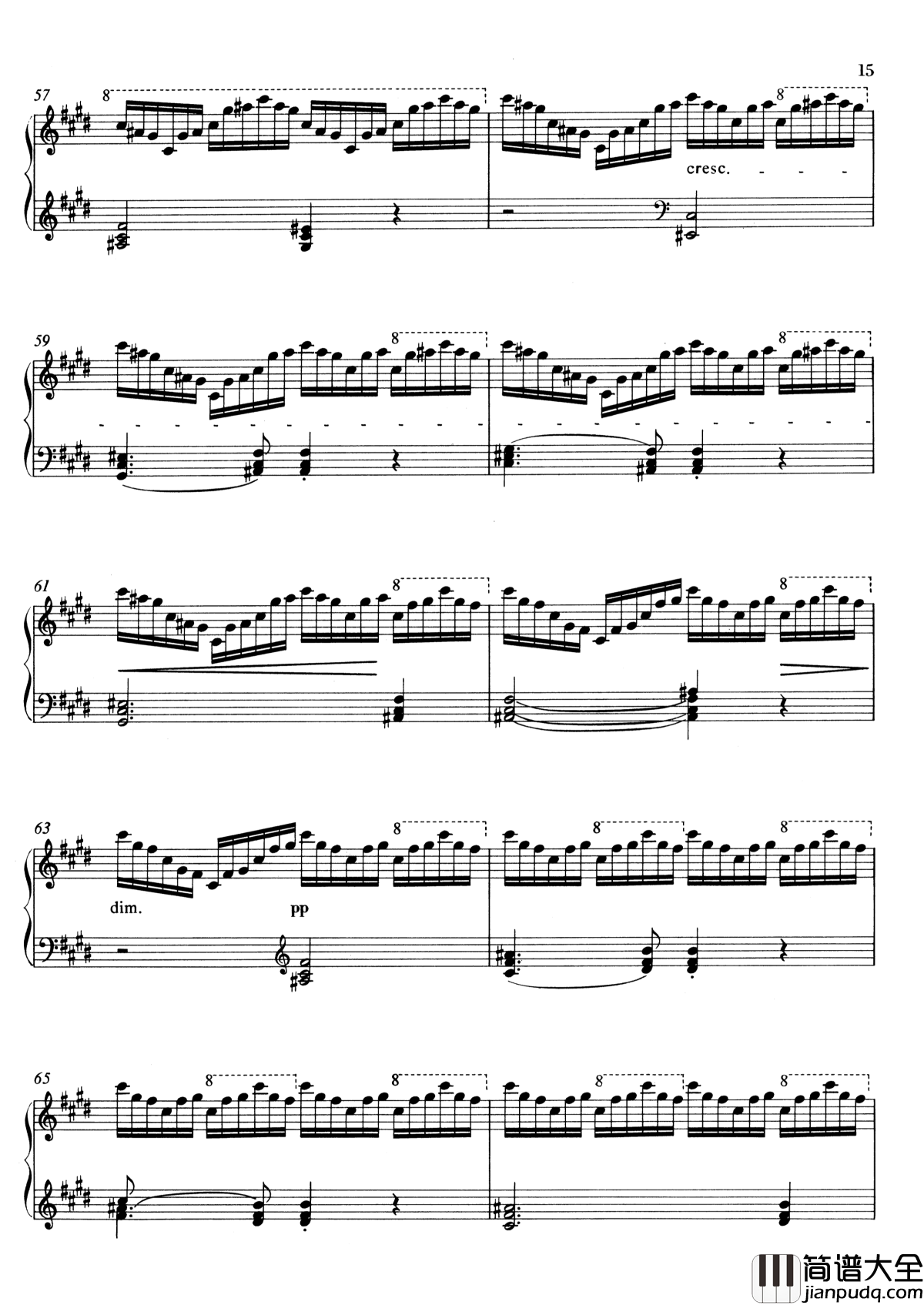 _降福于城市和世界_S.184钢琴谱_李斯特