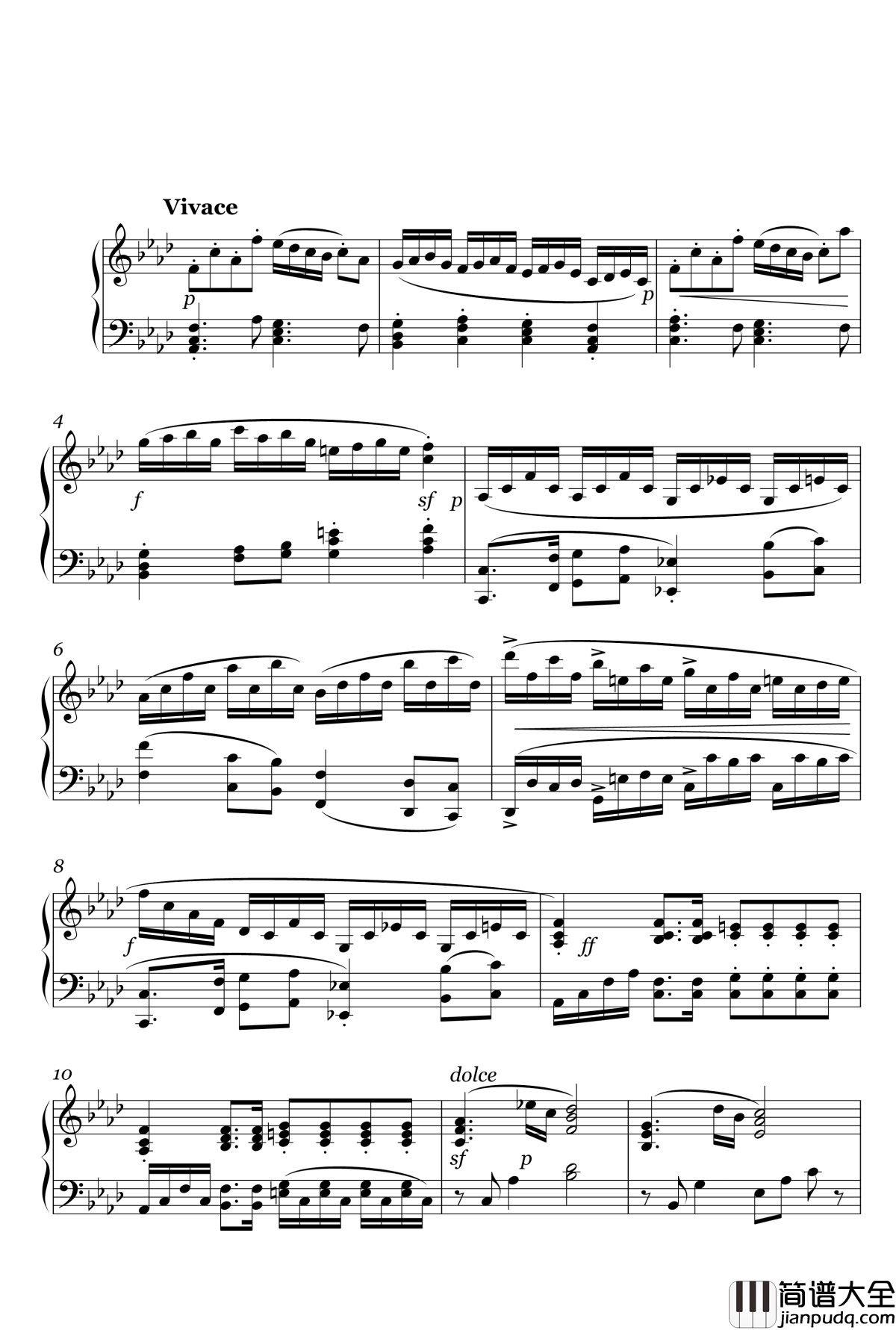 Allegro_Vivace钢琴谱_Op.1_No.2_Rachmania!