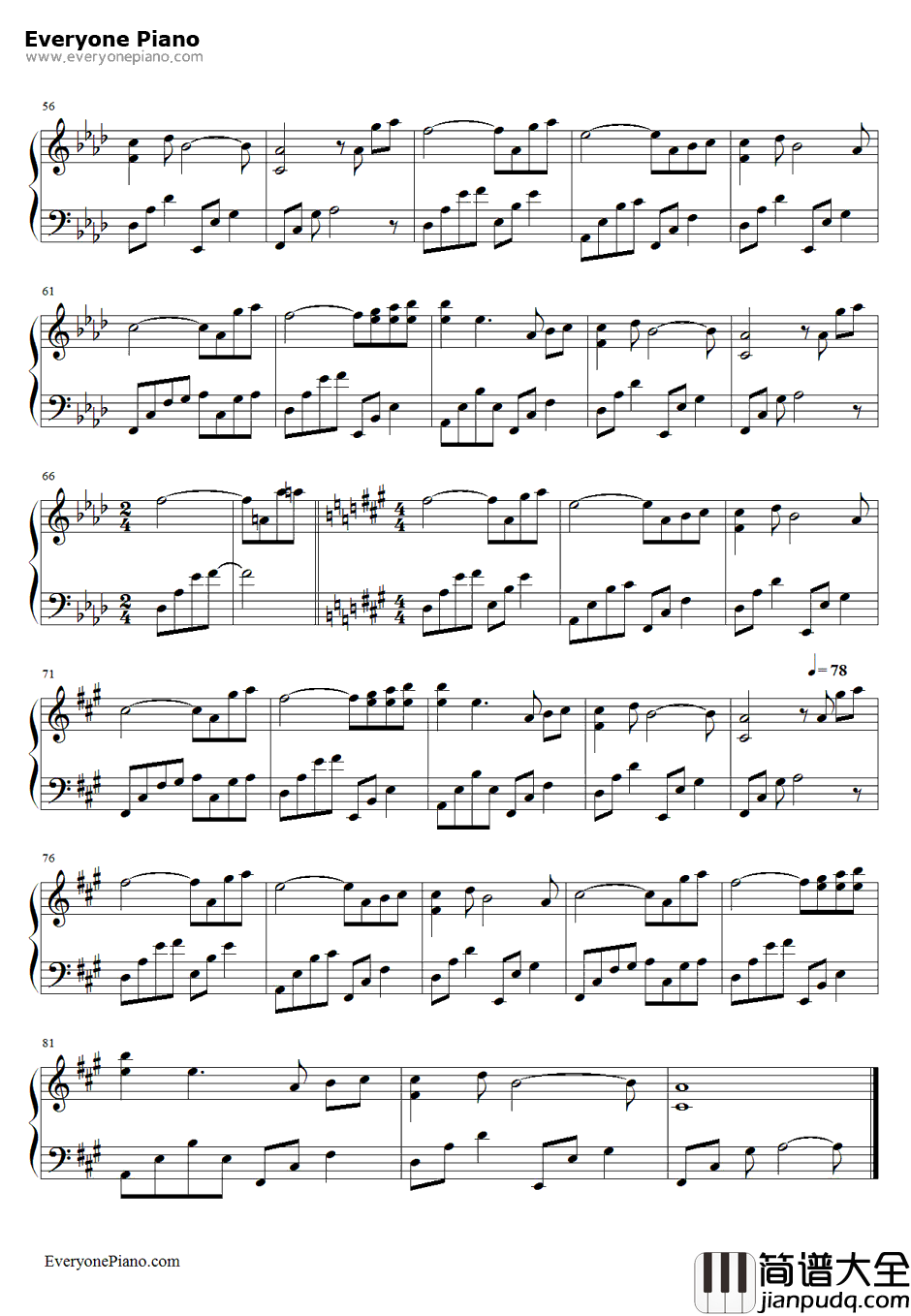 In_The_Wind钢琴谱_July