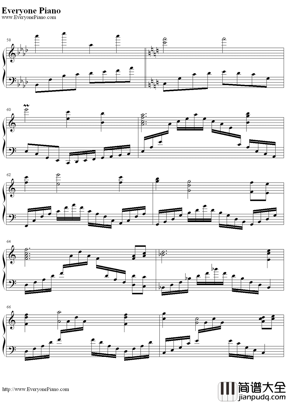 ChampionSelect(英雄联盟排位音乐)钢琴谱_LeagueofLegends英雄联盟