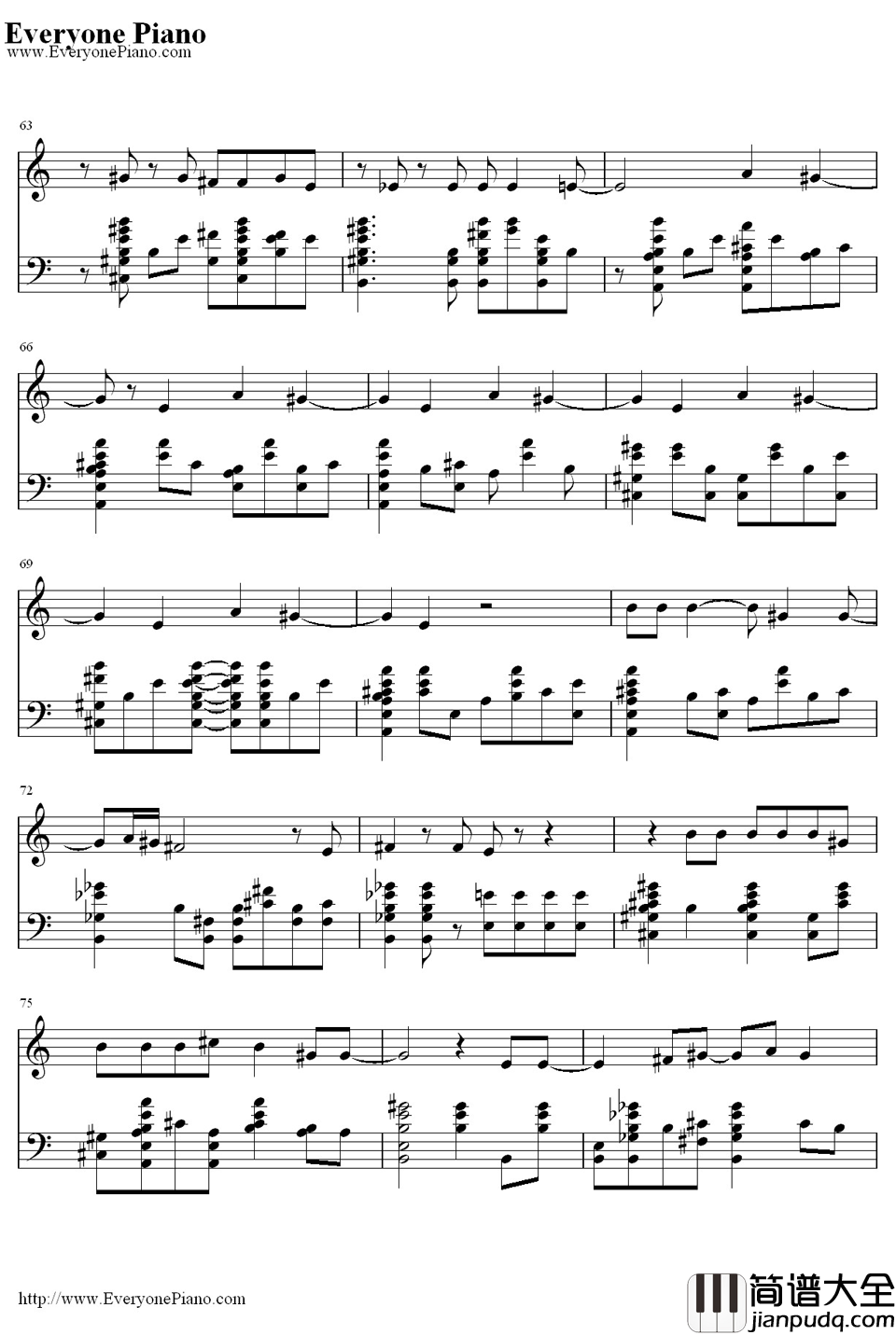 Don't_Tell_Me钢琴谱_艾薇儿_AvrilLavigne