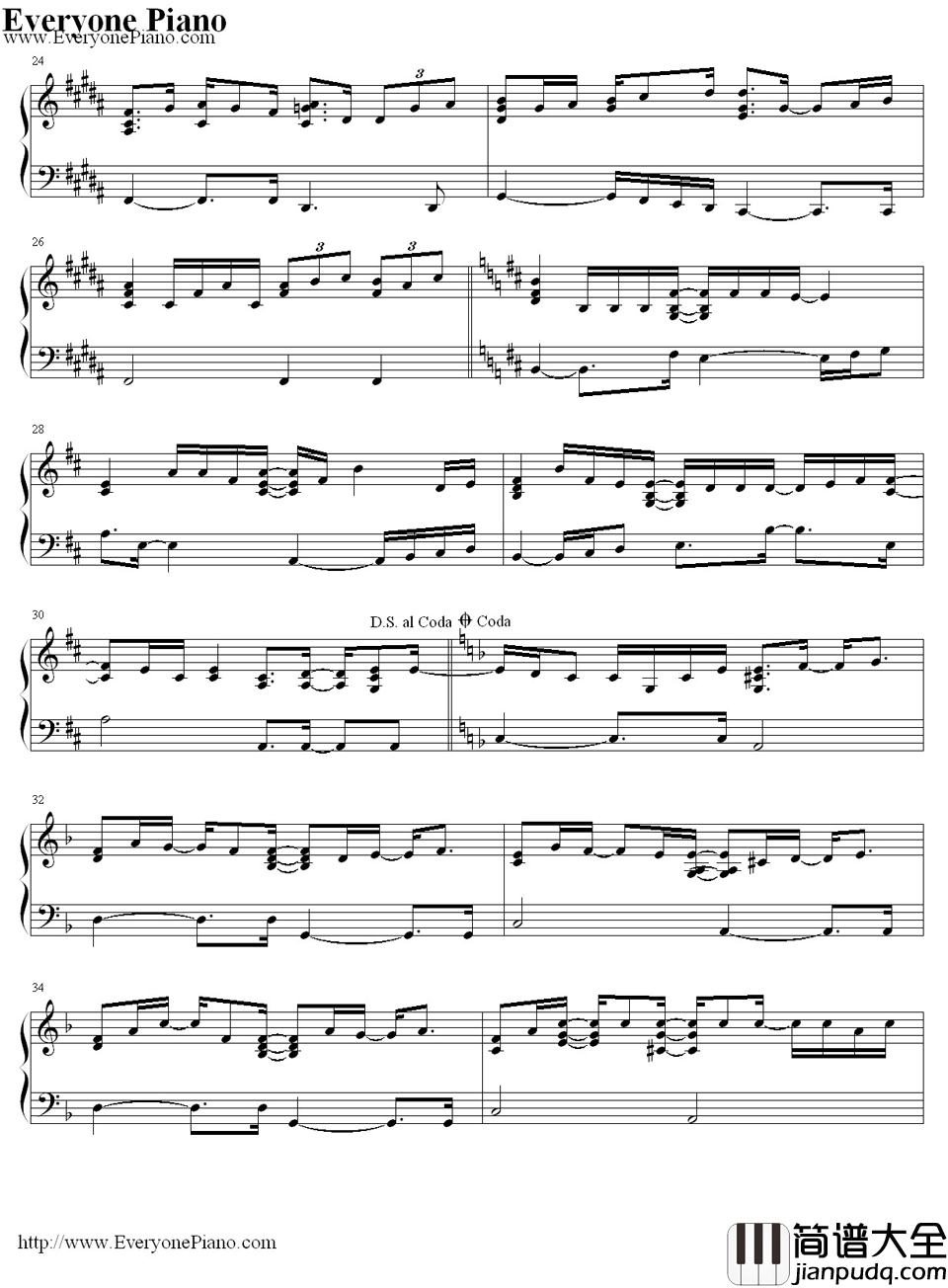 Un钢琴谱_ToniBraxton_BreakMyHeart_