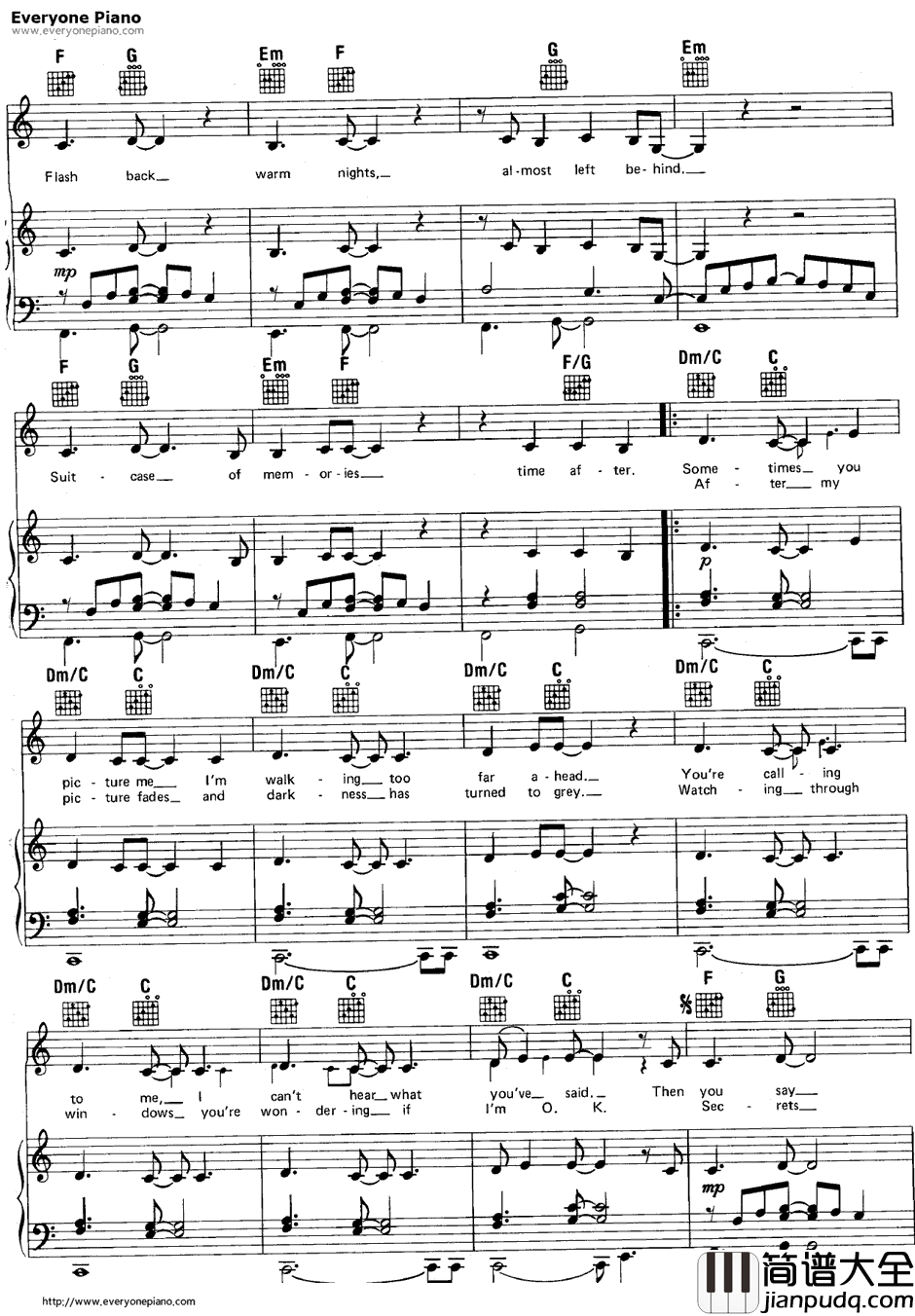 Time_After_Time钢琴谱_CyndiLauper