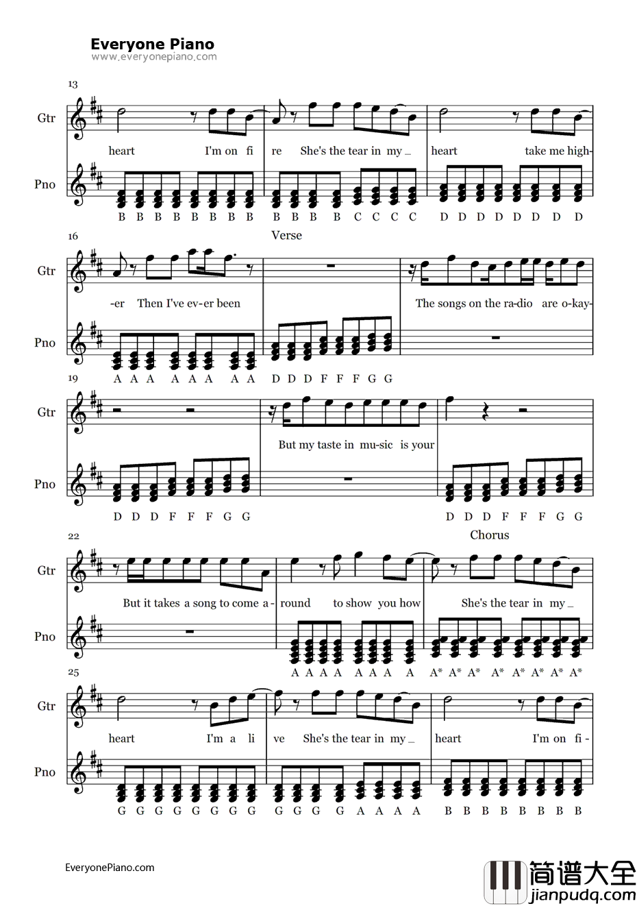 Tear_in_My_Heart钢琴谱_TwentyOnePilots