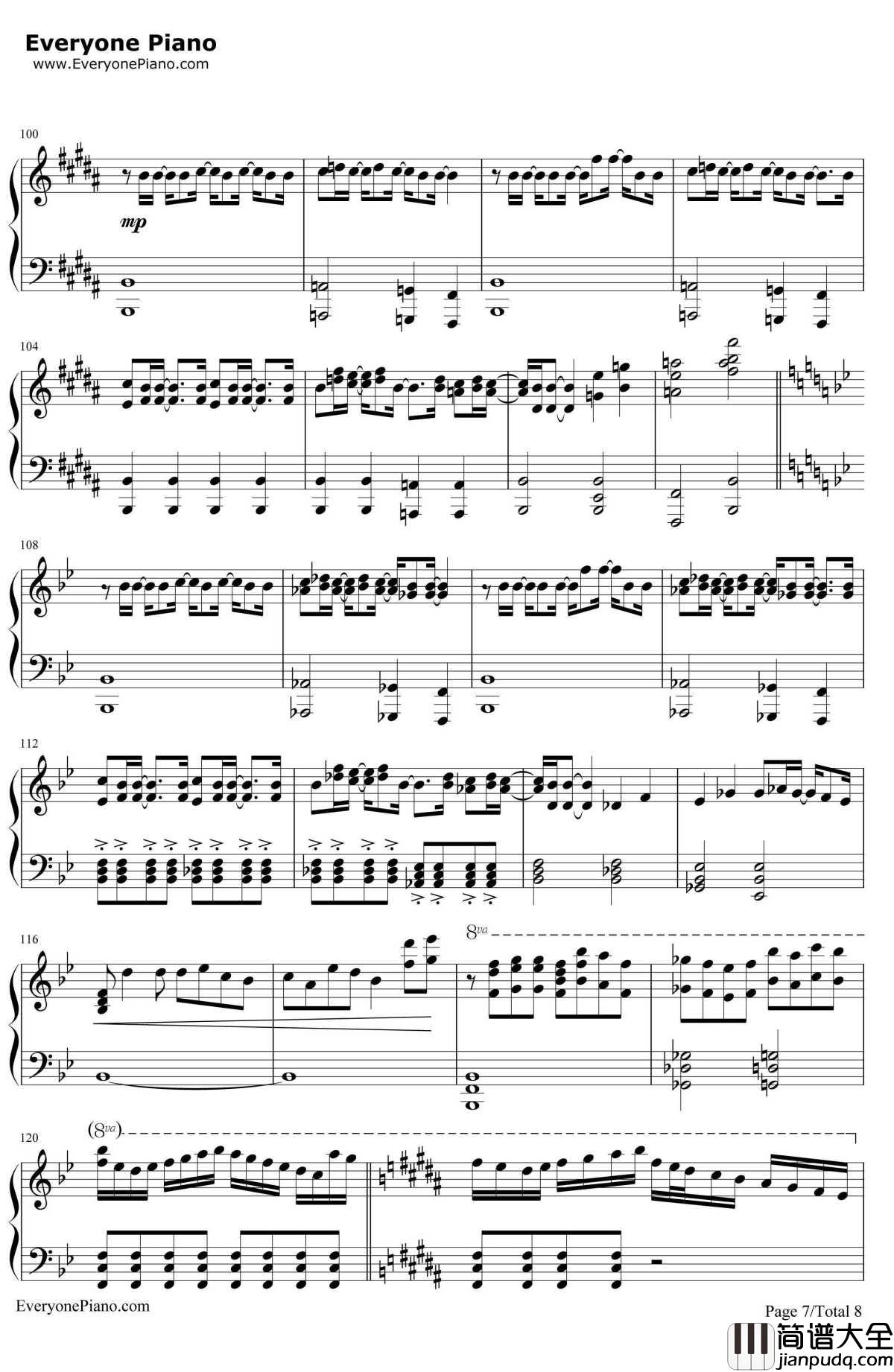 罪の名前钢琴谱_初音未来Ryo_游戏_初音ミク_ProjectDIVA_X_主题曲