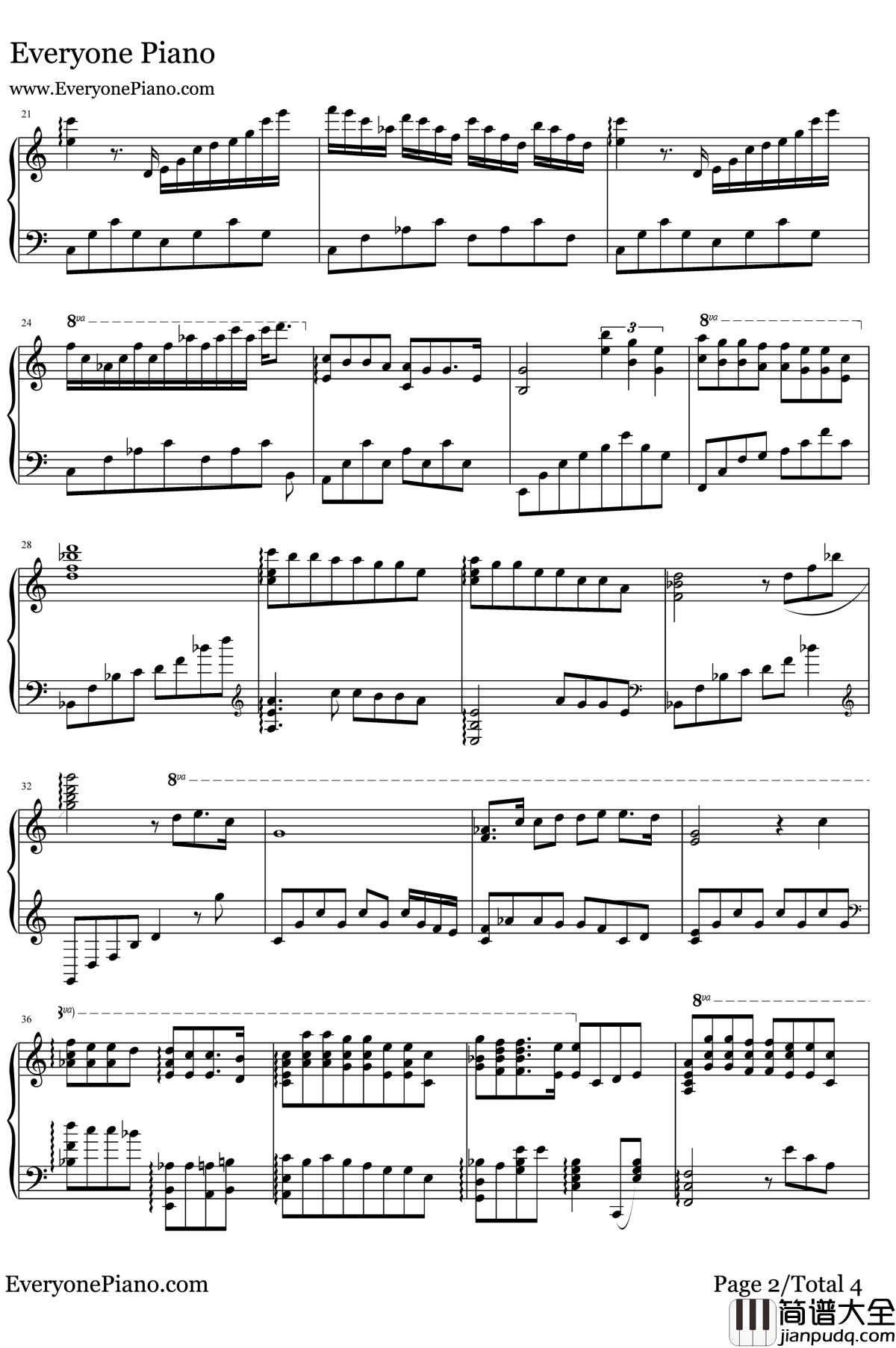 Remember_Me钢琴谱_Miguel_/_Natalia_Lafourcade