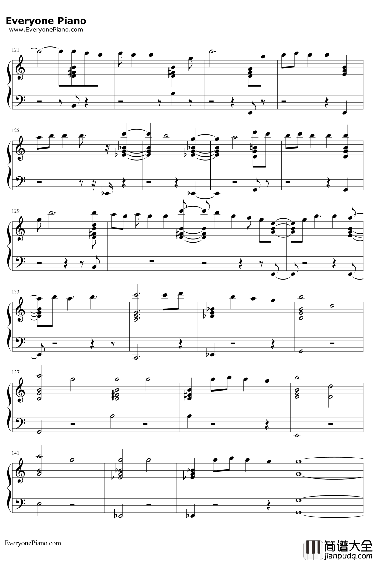 Candy_Pop钢琴谱_Twice